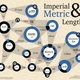 Illustration for article titled “We’re a metric company”